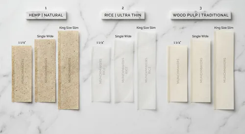 How to Choose Rolling Papers: Complete Material & Size Selection Guide 2026