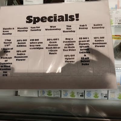 The Green Bee Dispensary