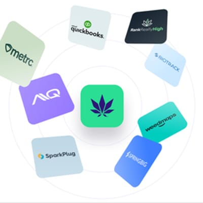 The Prime Leaf University