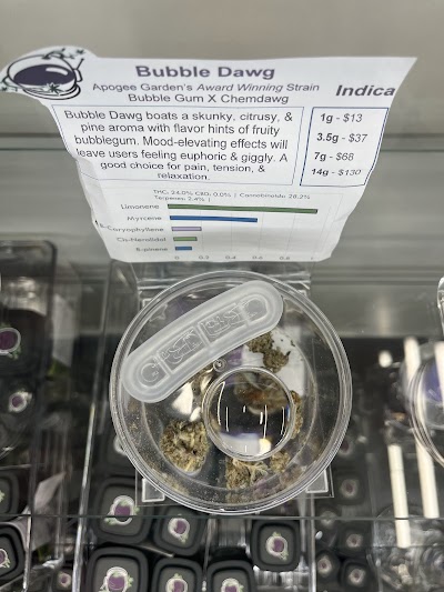 Apogee Gardens Belgrade