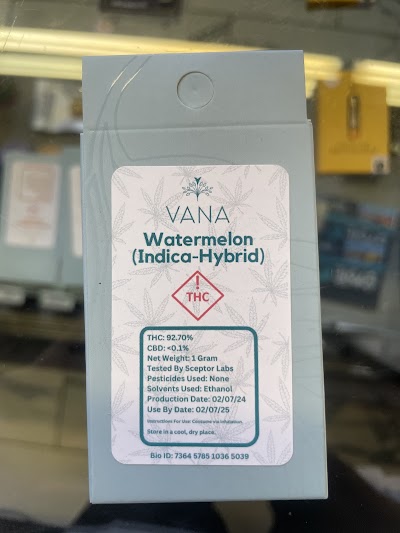 Best Buds Dispensary