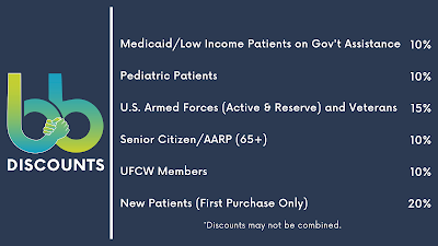 Best Buds Dispensary