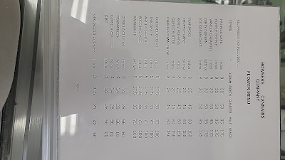 Bowsers Cannabis Company