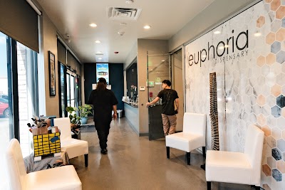 Euphoria Wellness Weed Dispensary