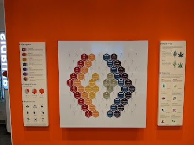 Fire & Flower Cannabis Co. | Winnipeg Southglen Weed Store