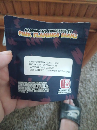 Global Green Wellness Dispensary