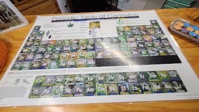 Great Alaskan Bud Co.