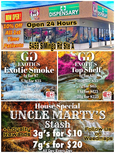 Green Grass Exotics LLC