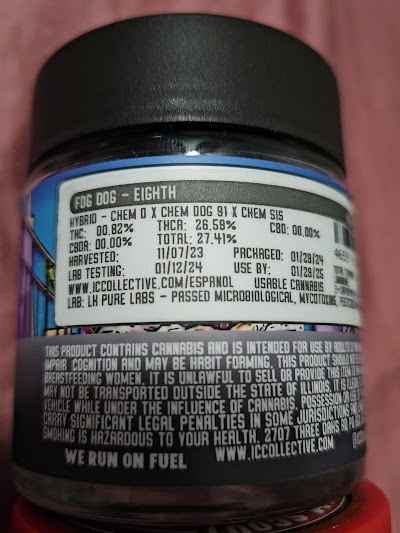 High Profile of Metropolis Dispensary