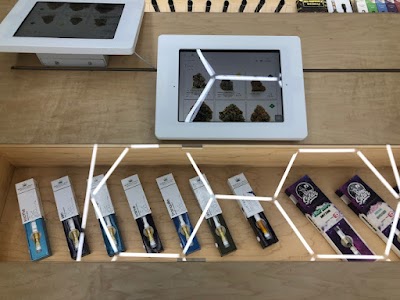 Meduana Medical Dispensary