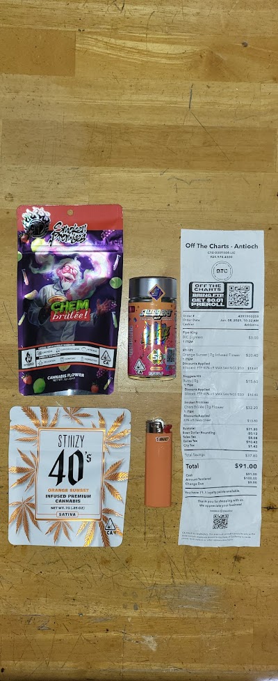 Off The Charts - Dispensary in Antioch