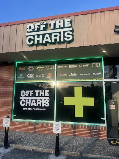 Off The Charts - Dispensary in Monterey