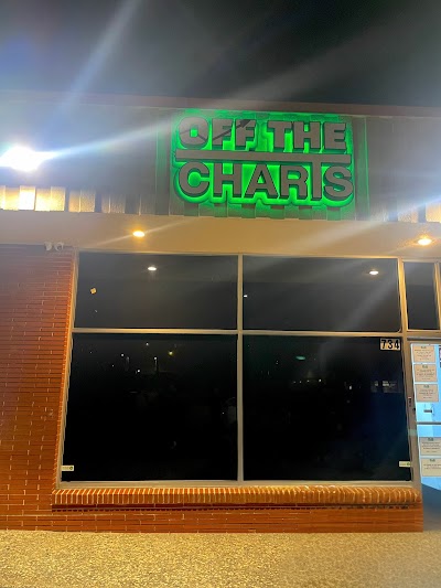 Off The Charts - Dispensary in Monterey