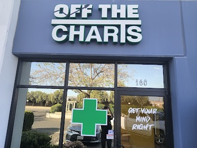 Pipe Dreamz Dispensary Lake Elsinore photo 5