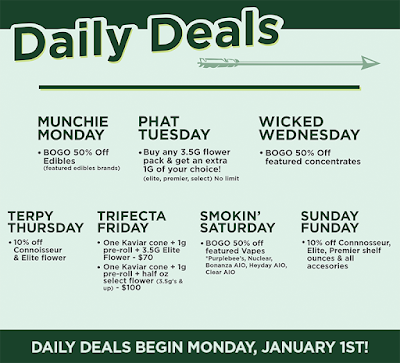 R.Greenleaf NE Heights