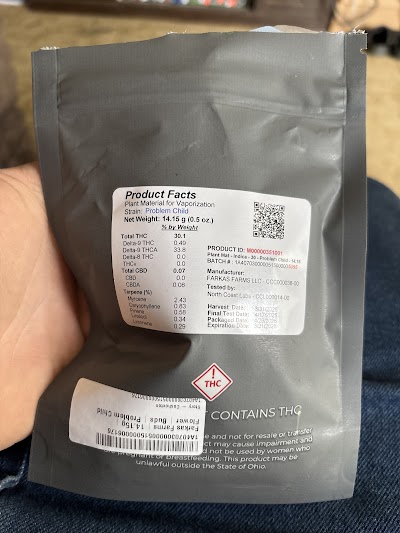 Story Cannabis Dispensary Coshocton