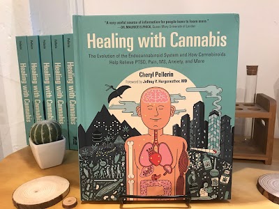 Sunfroot Cannabis Dispensary