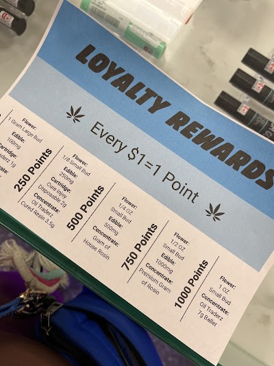 The Market Dispensary