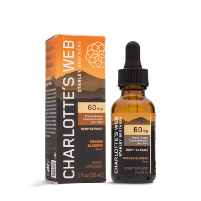 Urban Hemp and Cannabis Company