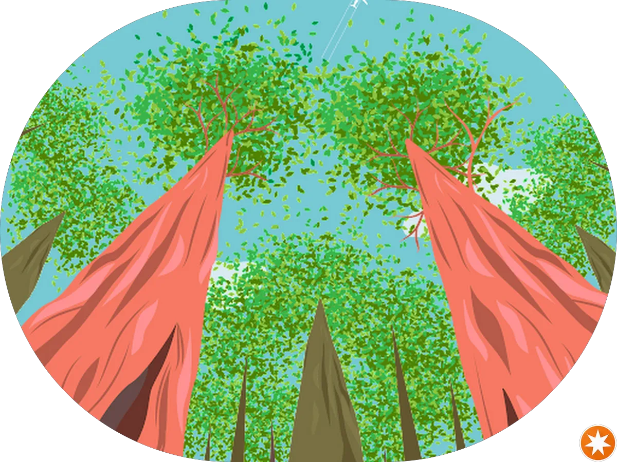 100 S 5th St Parking