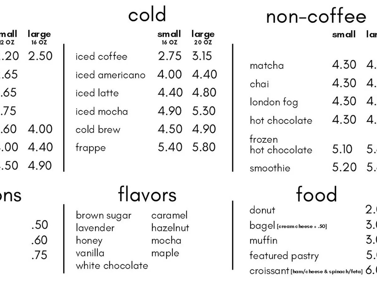 12 Stones Coffee photo 2