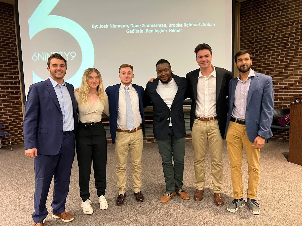 6Ninety9 Web Design | Wilmington