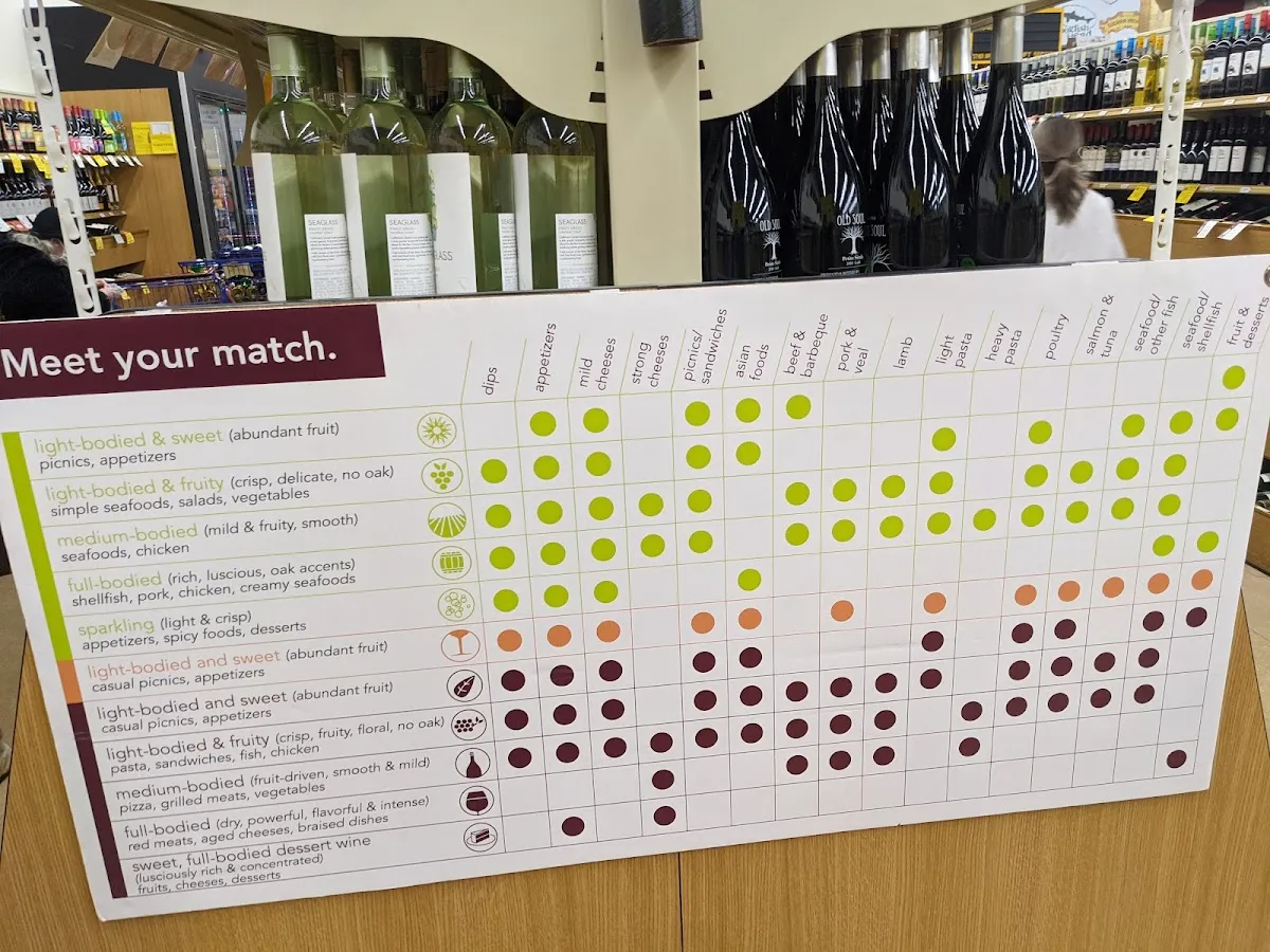 Canal's Discount Liquor Mart photo 2