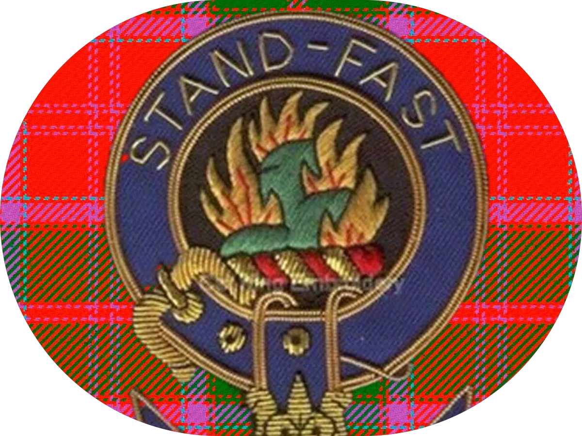 Certified Dermatology