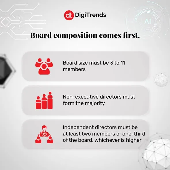 DigiTrends - Mobile App & Web Development Company Delaware photo 2