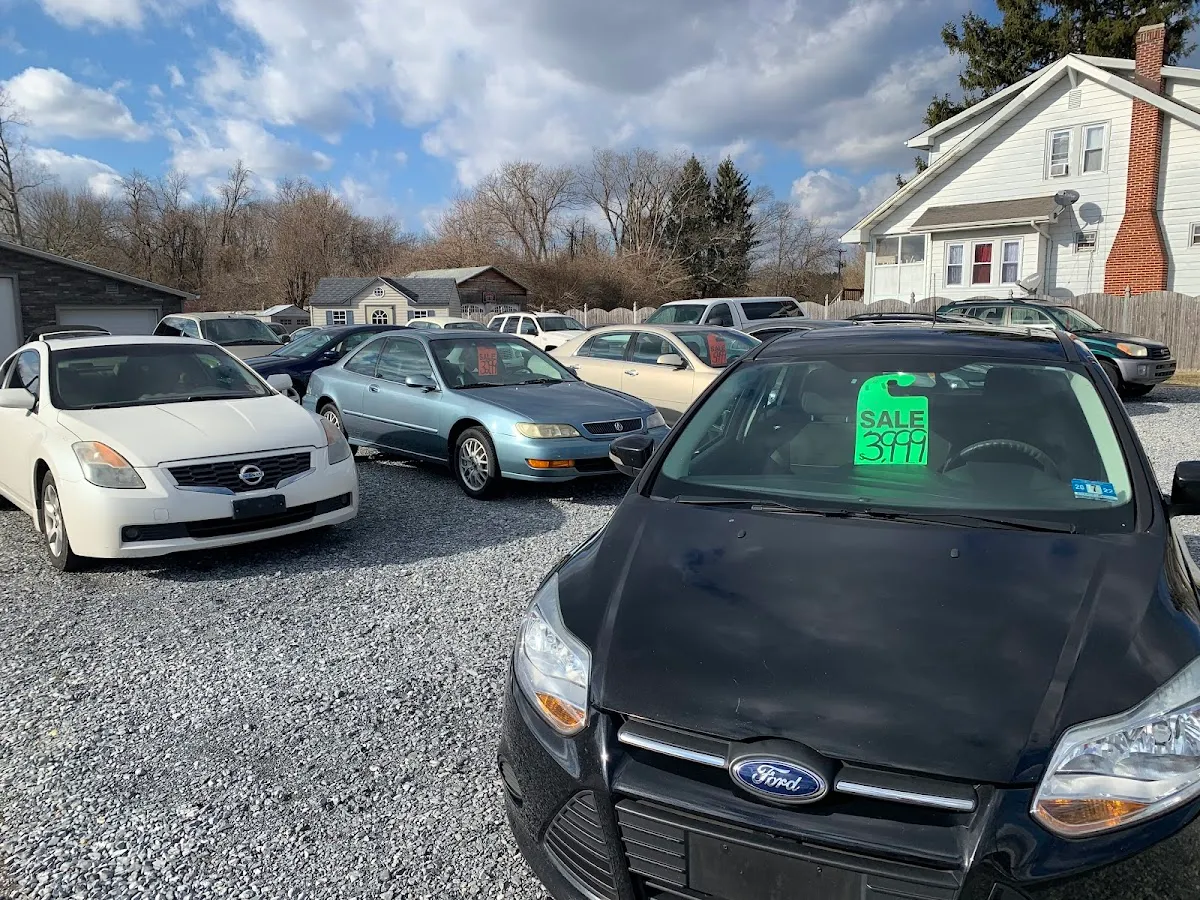 Doc's Auto Wholesale