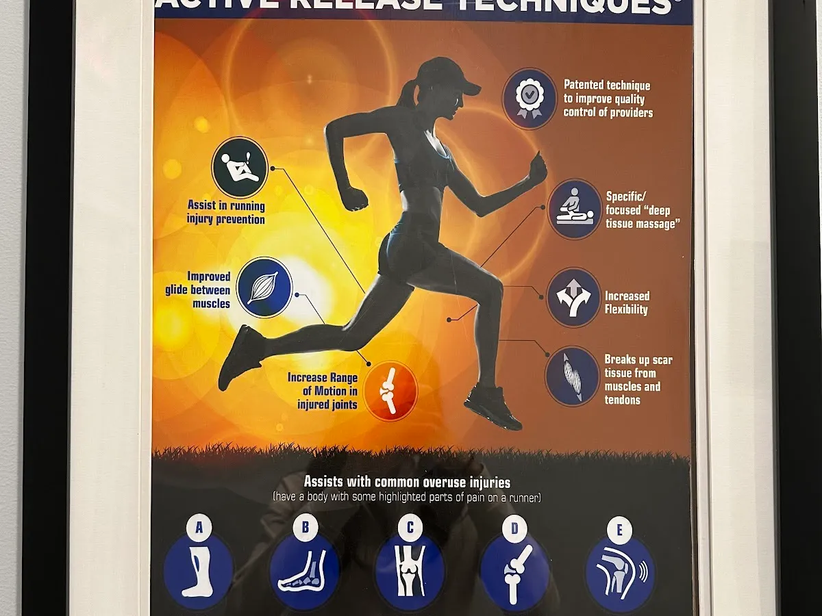 Elite Spine and Sport Center photo 5