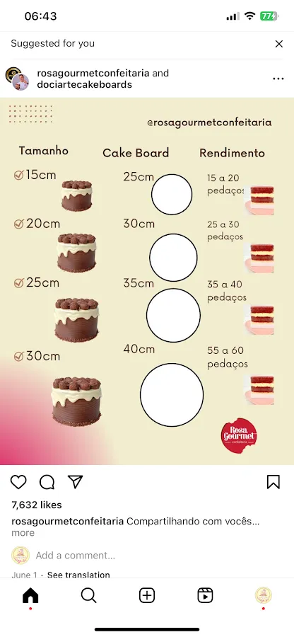 Ewana’s Cake Creations photo 2