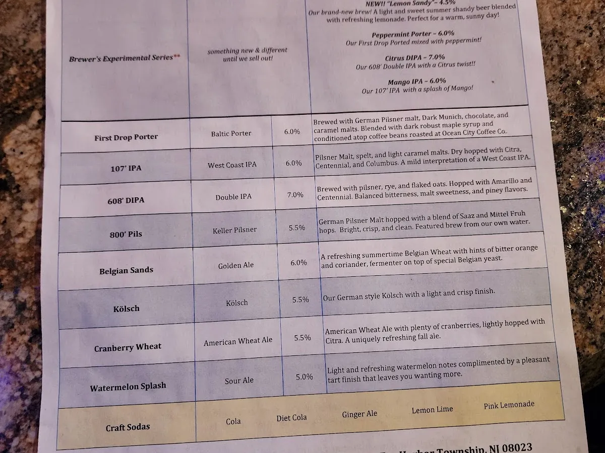 Hidden Sands Brewing Company photo 2