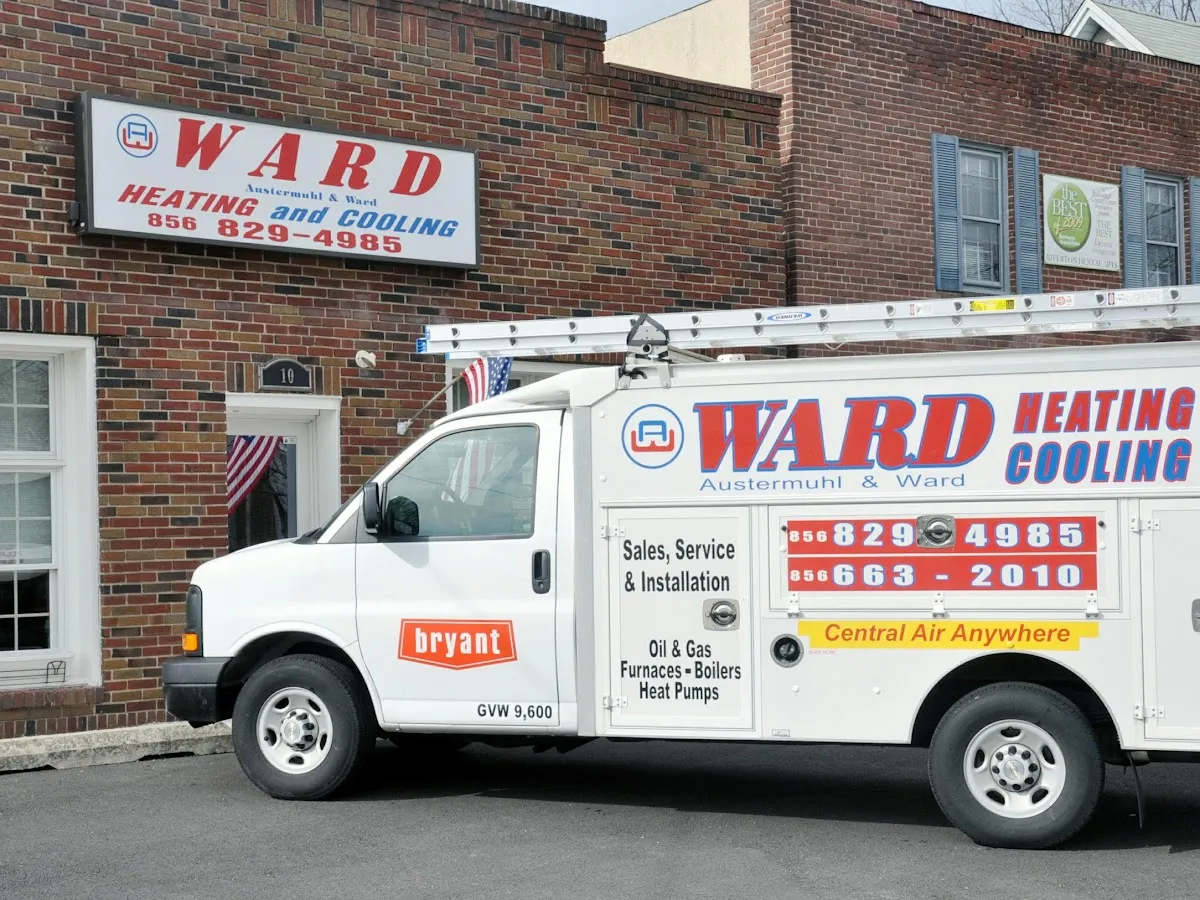 Holland Heating & Air Conditioning, Inc photo 4
