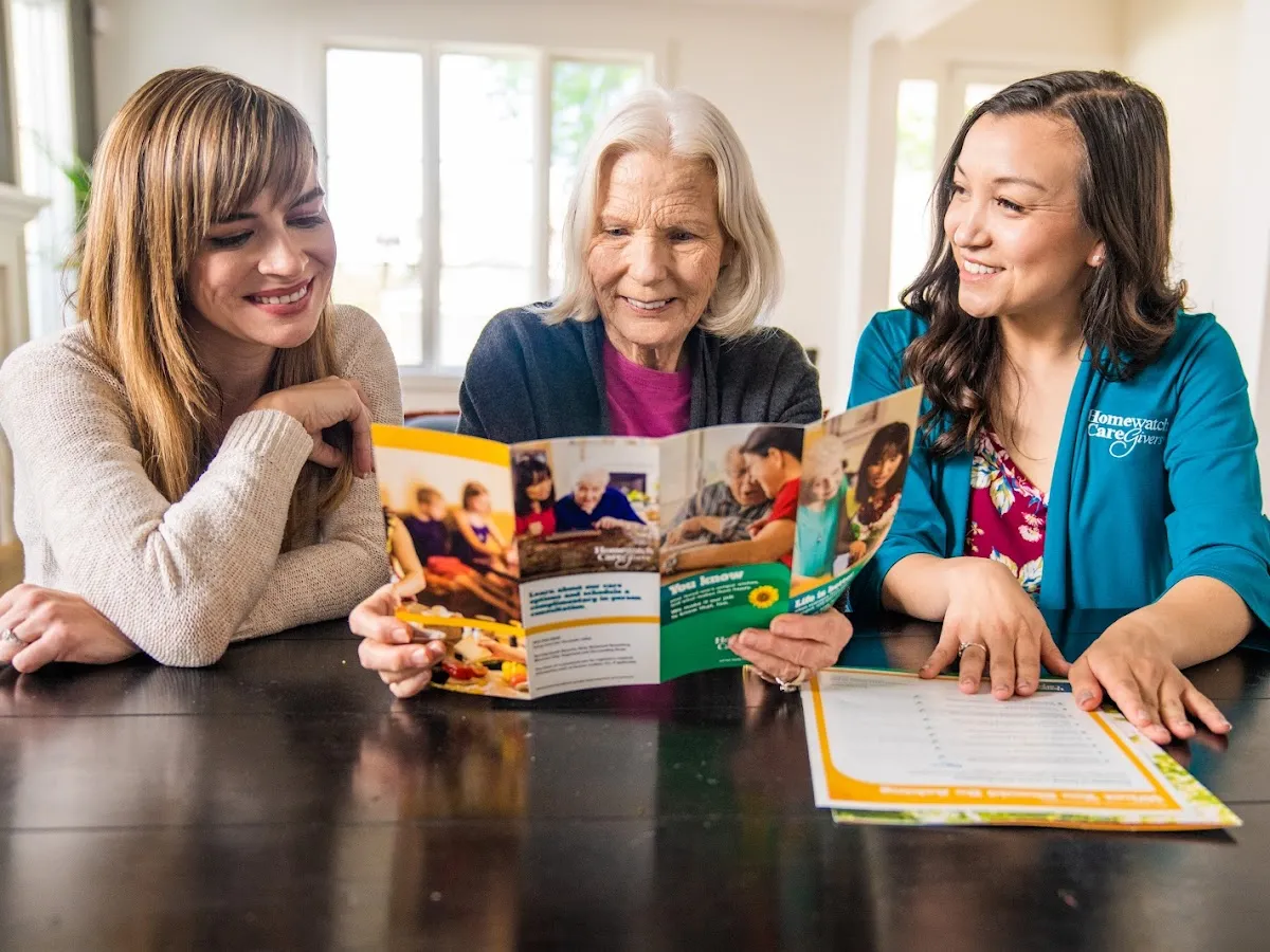 Homewatch CareGivers of Haddon Township