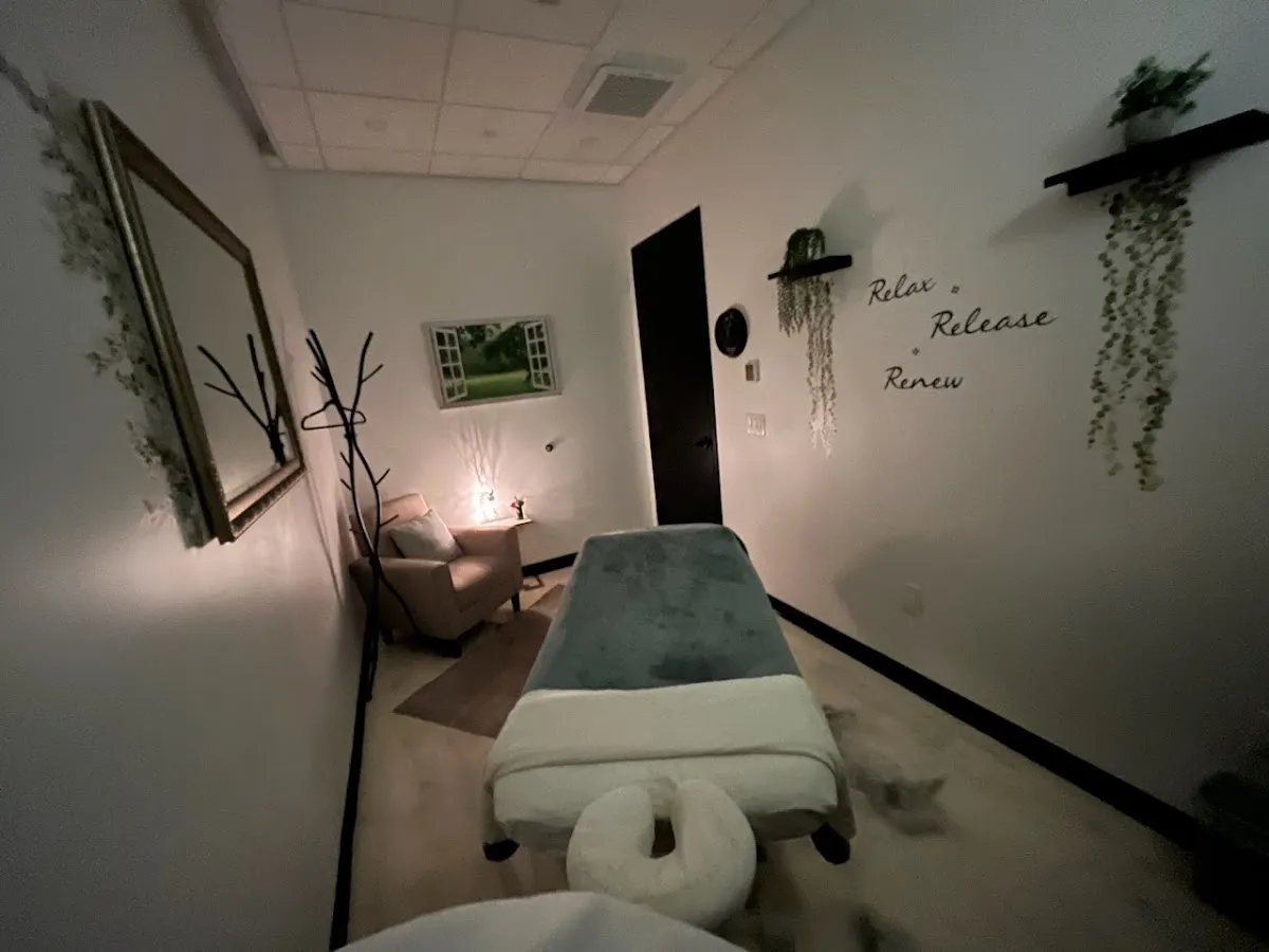 Integrative Massage and Wellness LLC