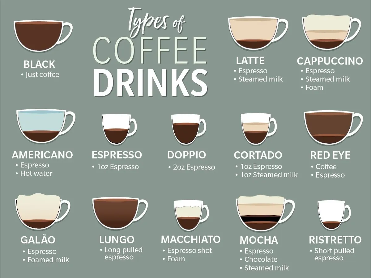 Liberty Corner Coffee photo 3