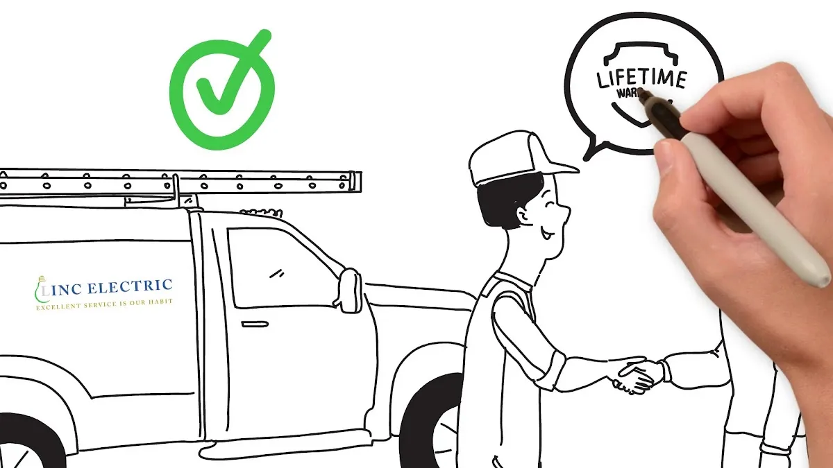 Linc Electric photo 3