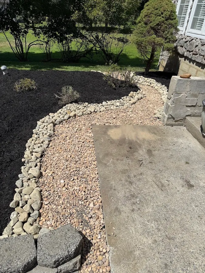 Mark's Lawn Care LLC