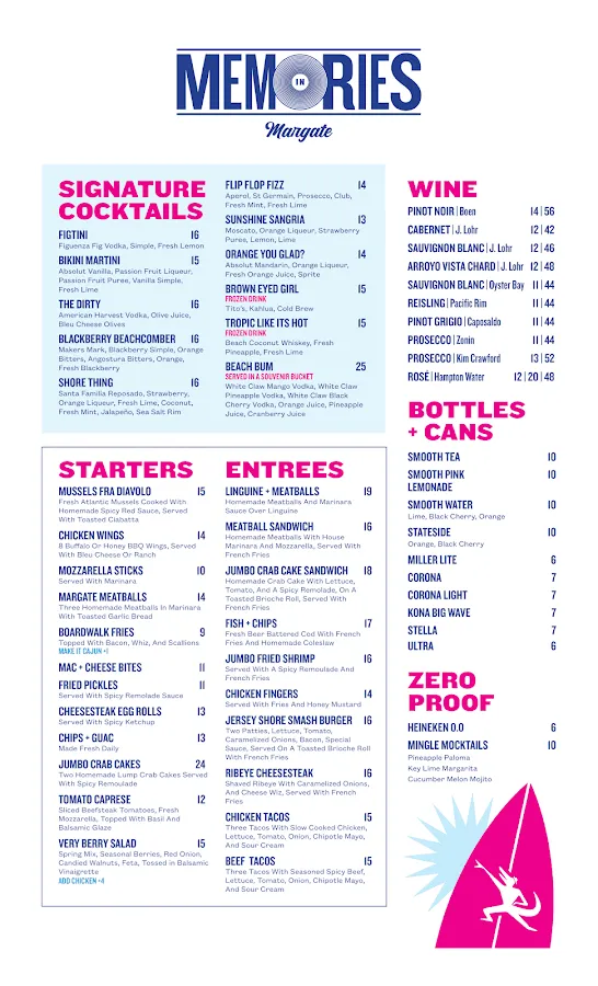 Memories in Margate photo 5