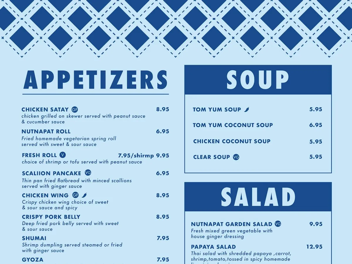 NUTNAPAT AROY THAI photo 2