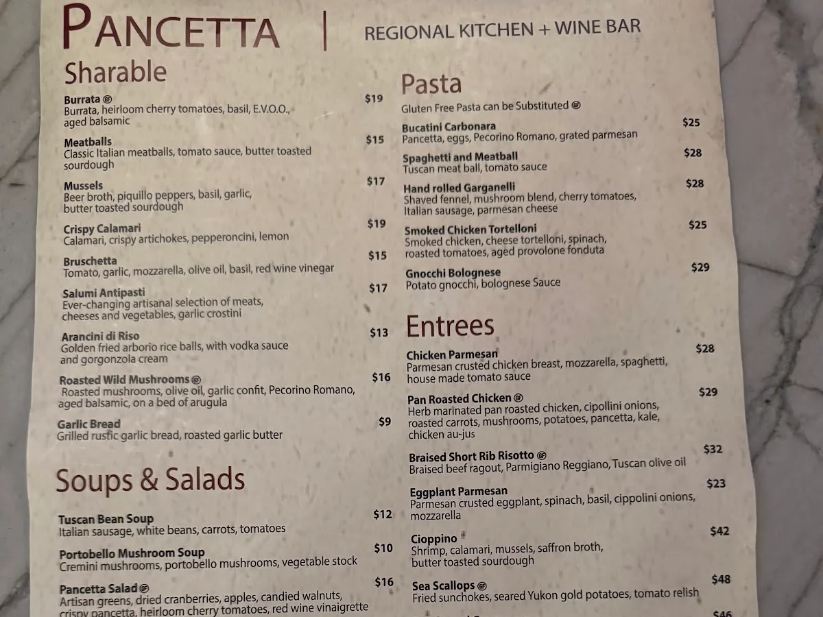 Pancetta Kitchen & Wine Bar