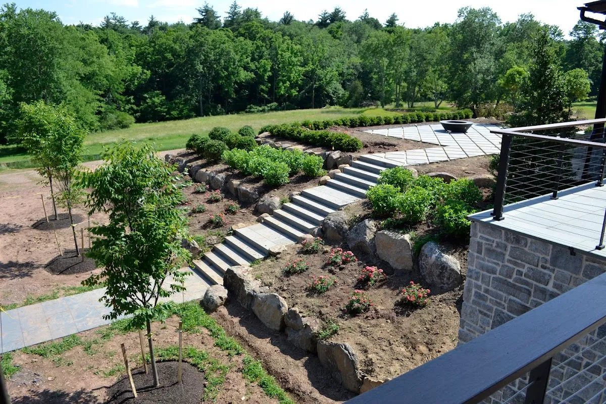 Realty Landscaping LLC