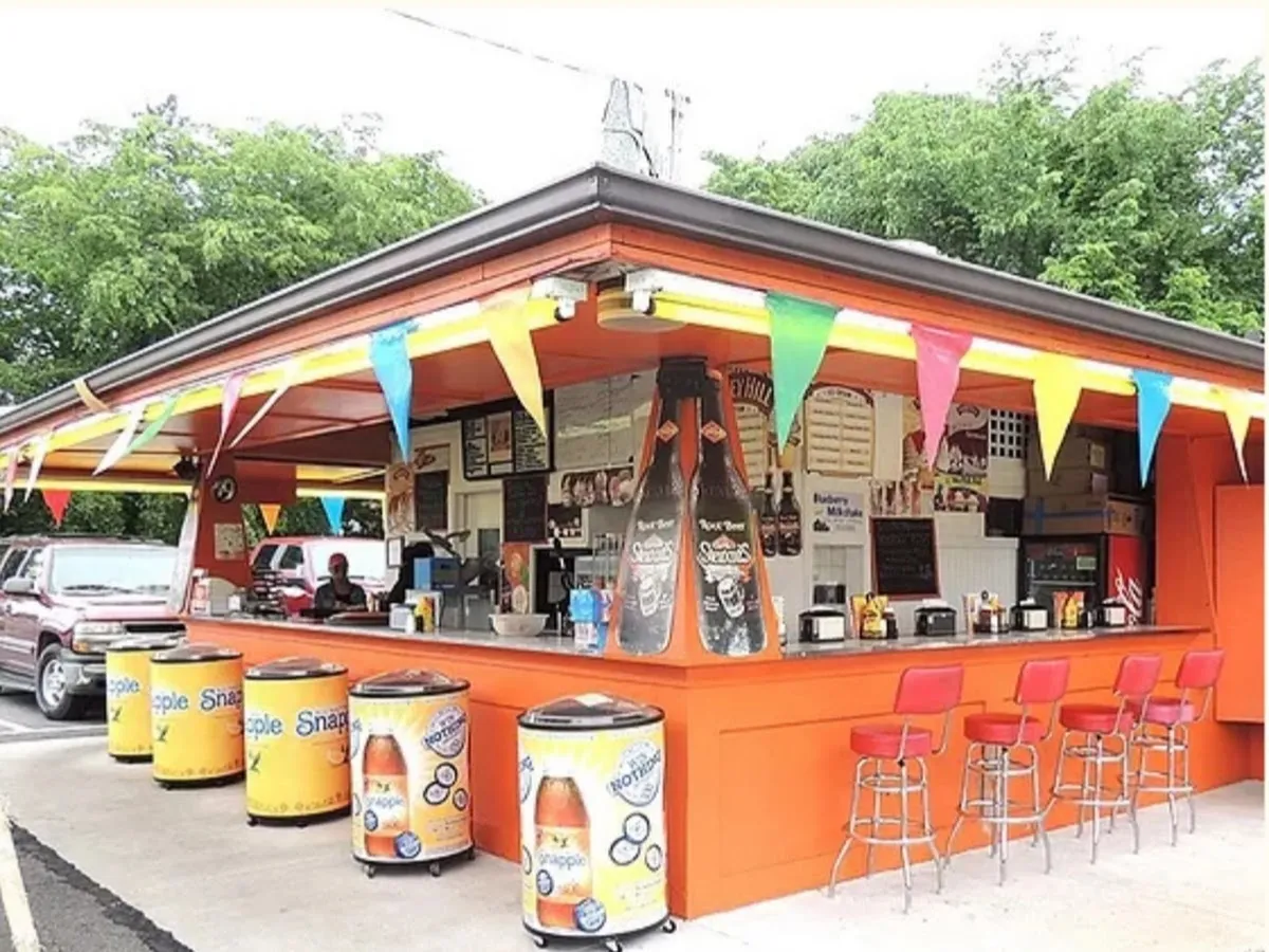 Sofia Supreme Subs More