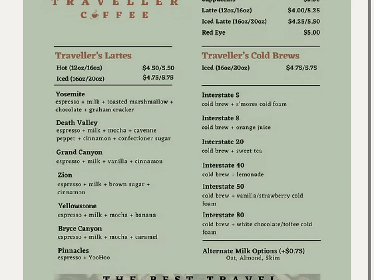 Traveller Coffee photo 2