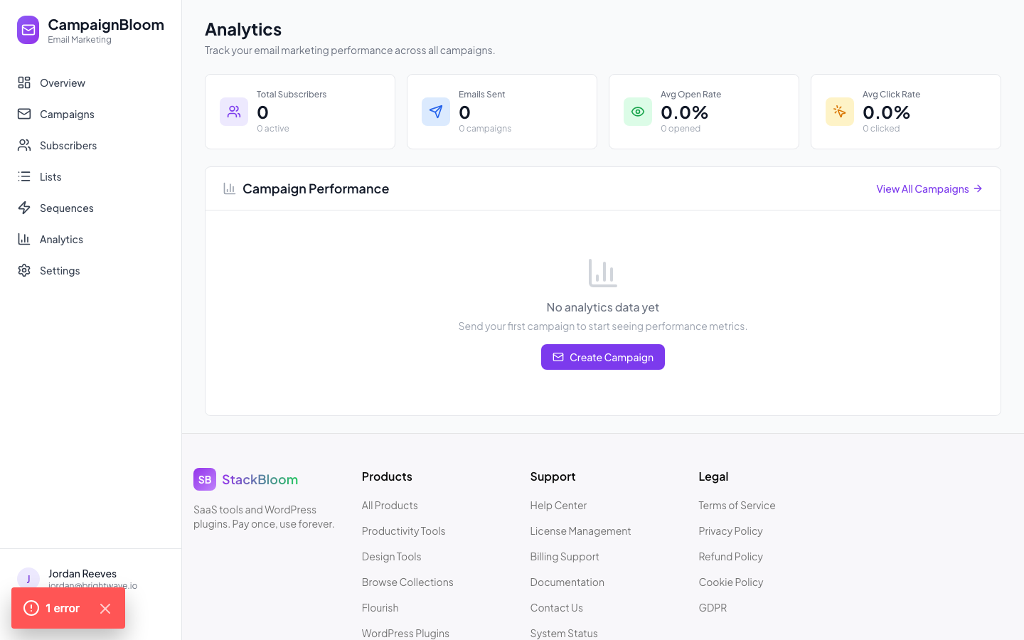 Campaign analytics with open rates and click tracking