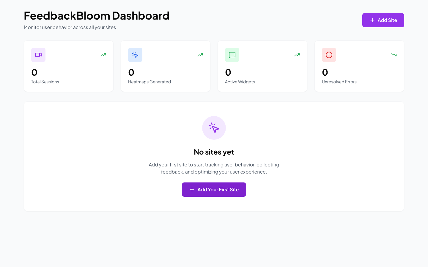 FeedbackBloom dashboard with heatmaps, session recordings, and feedback widgets