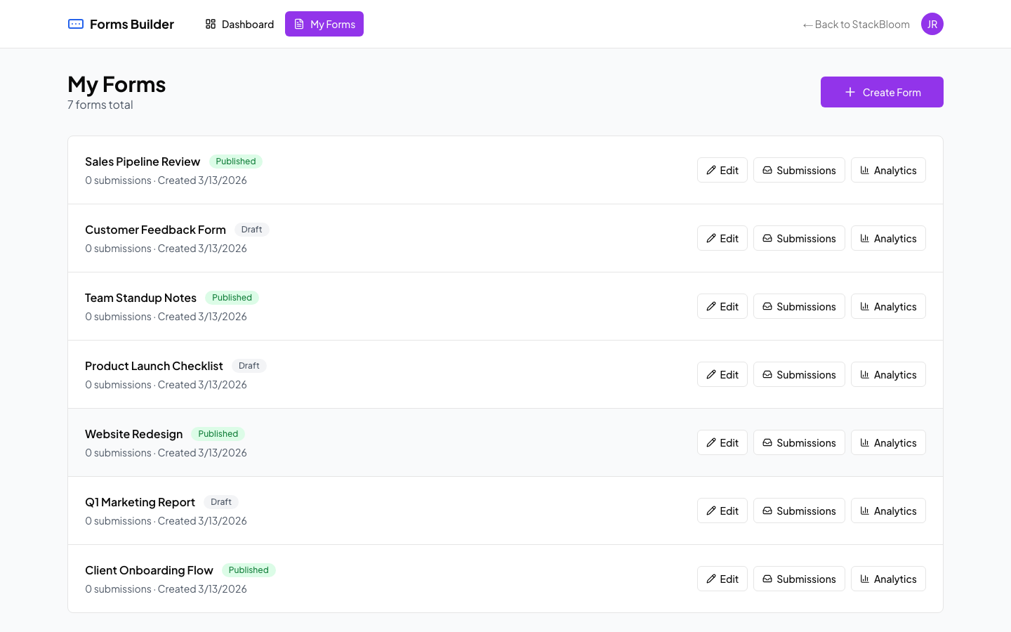 Form list with submission analytics and status