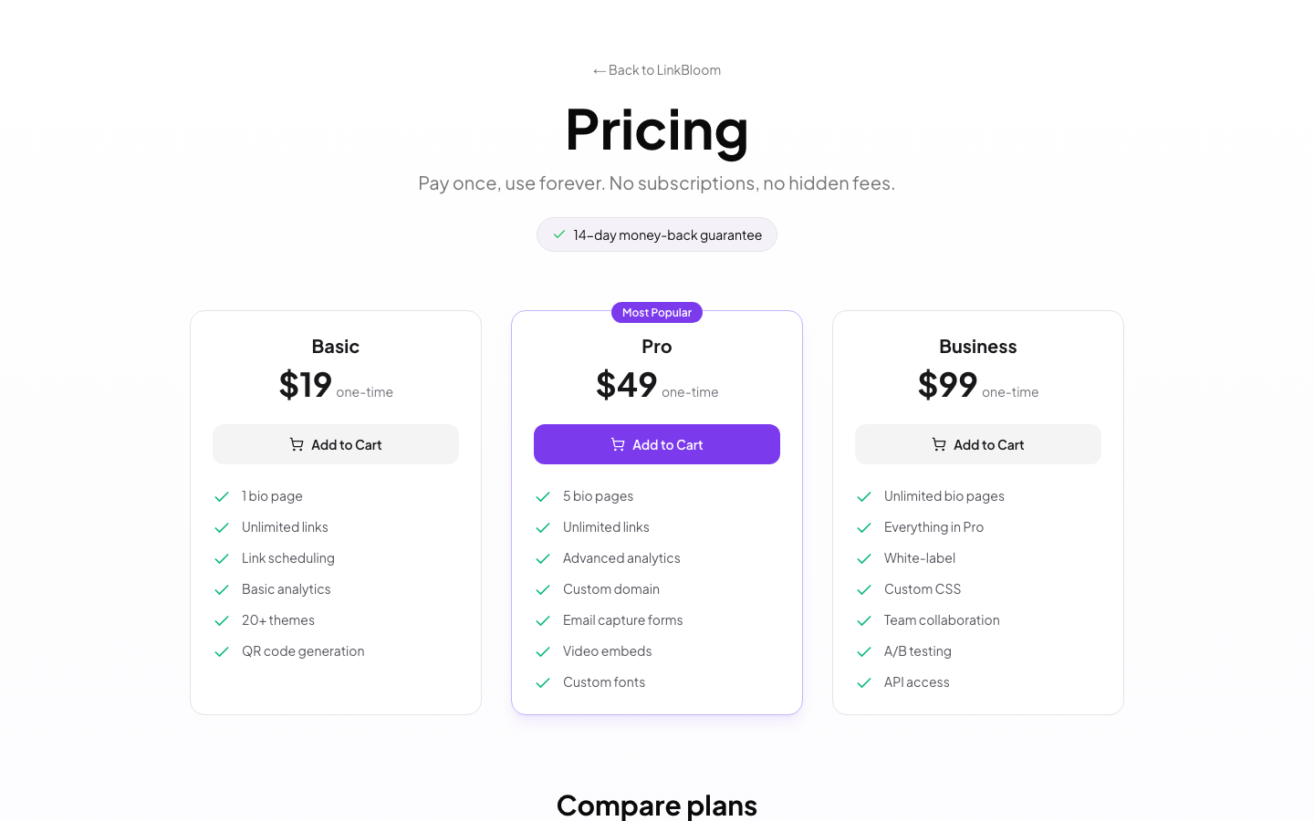 LinkBloom dashboard with bio pages and click analytics