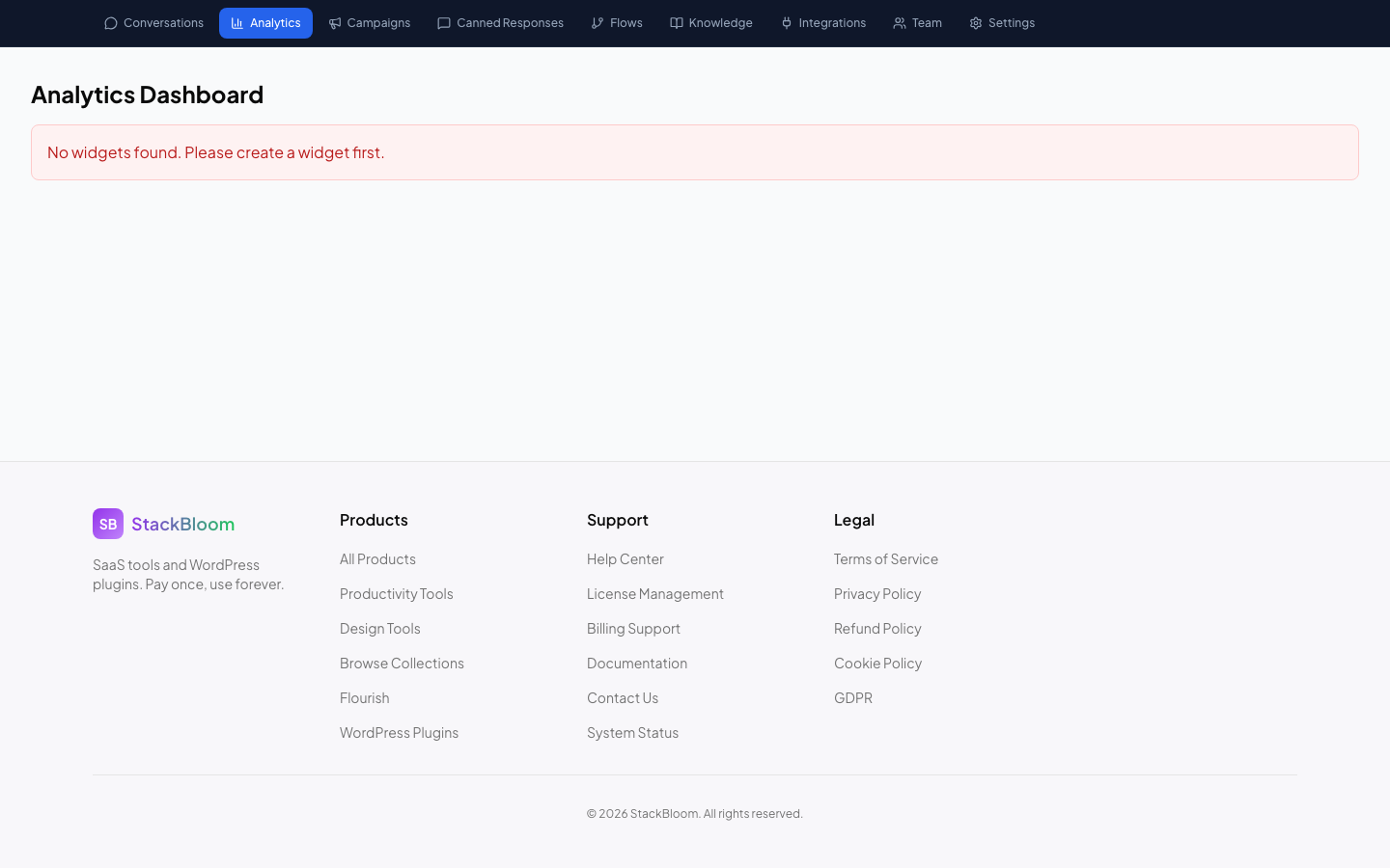 Analytics dashboard with response time and satisfaction metrics